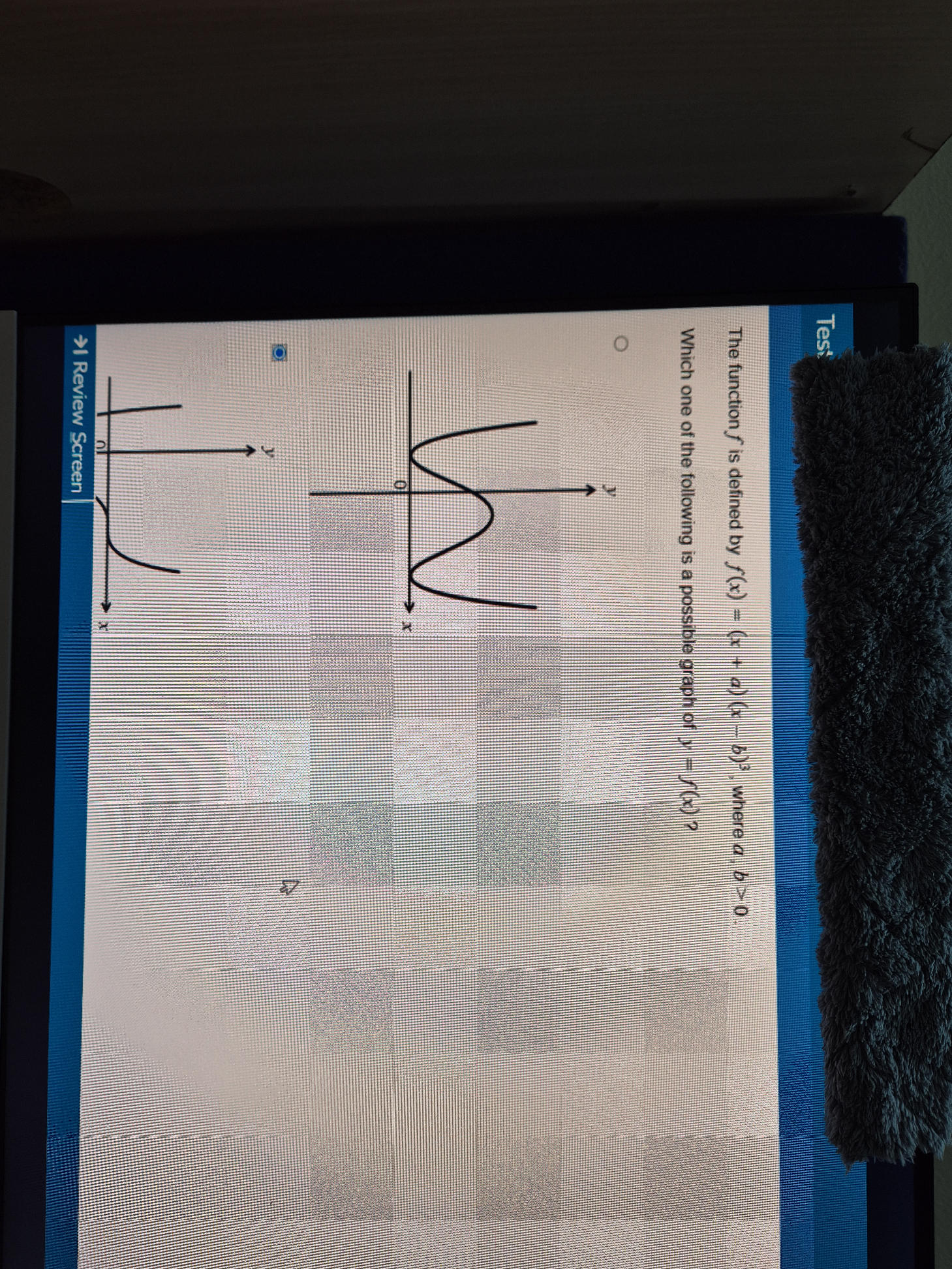 The function $f$ is defined by $f(x) = (x + | StudyX