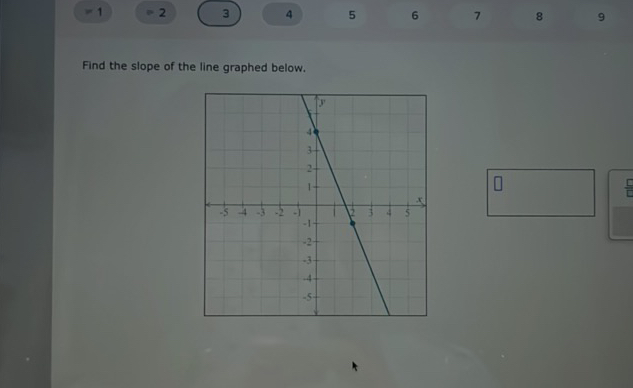 Find the slope of the line graphed below | StudyX
