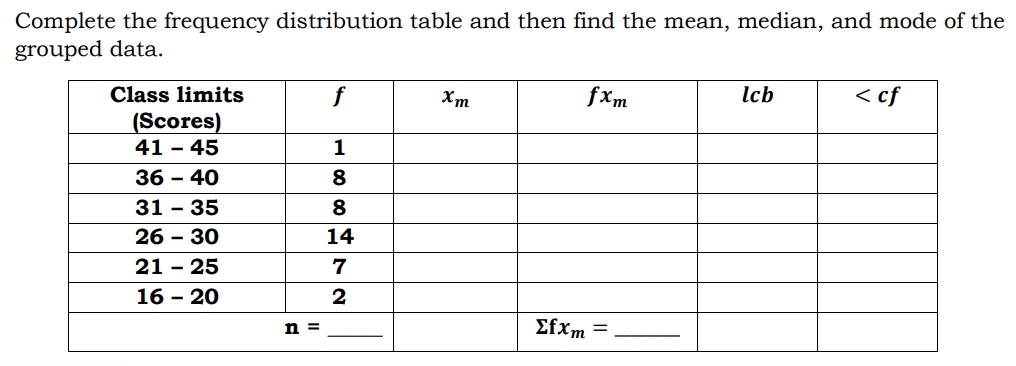 Complete the frequency distribution table | StudyX