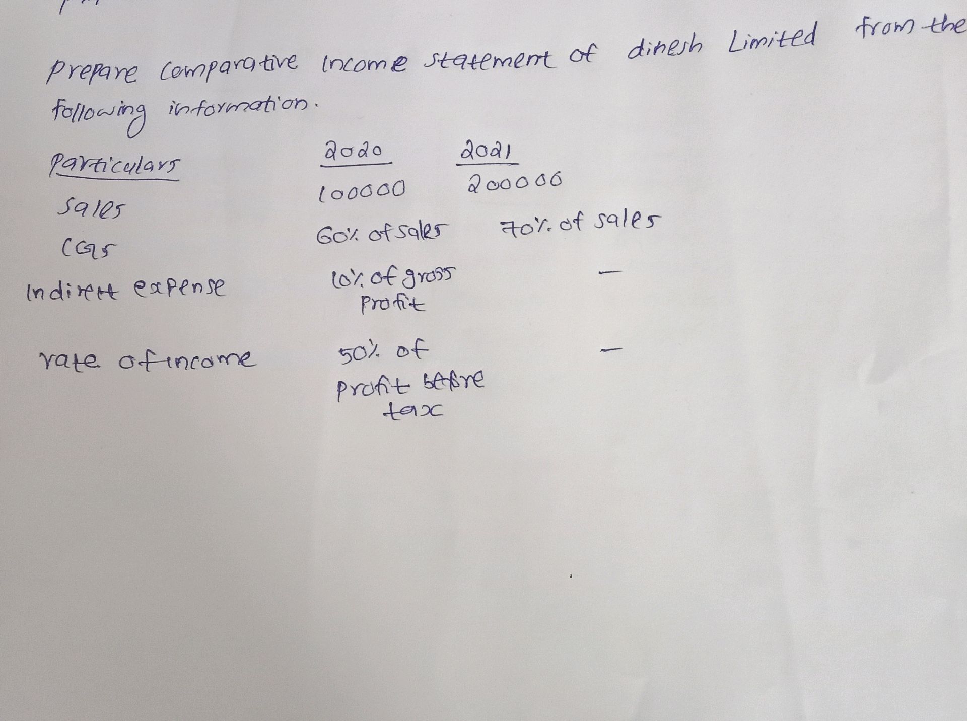 Prepare comparative income statement of | StudyX