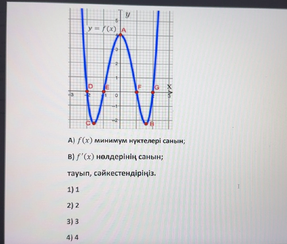 The image shows a graph of the function y = | StudyX