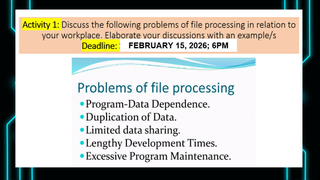 Activity 1: Discuss the following problems | StudyX