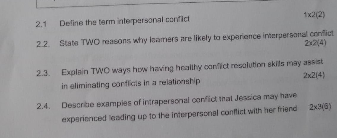 2.1 Define the term interpersonal conflict