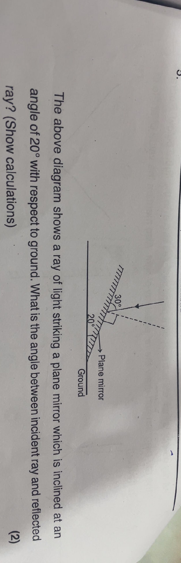 The above diagram shows a ray of light | StudyX