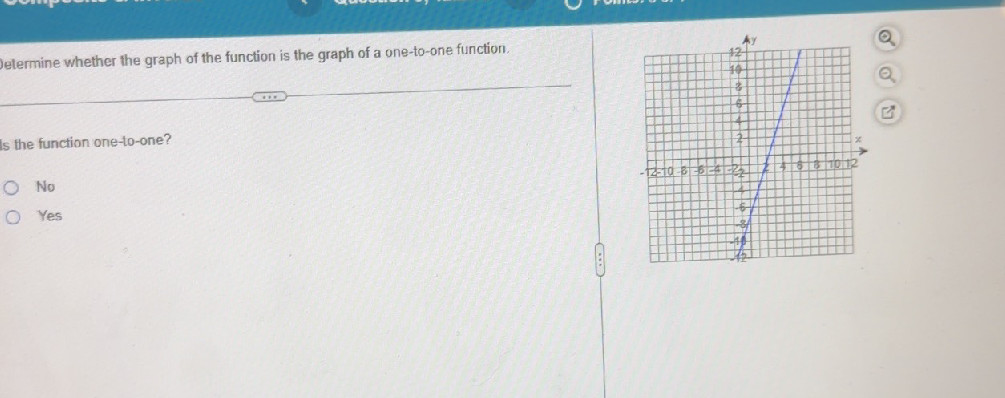 Determine whether the graph of the function | StudyX