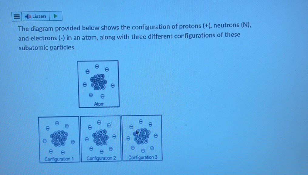 Proton Configuration The diagram provided below shows the | StudyX