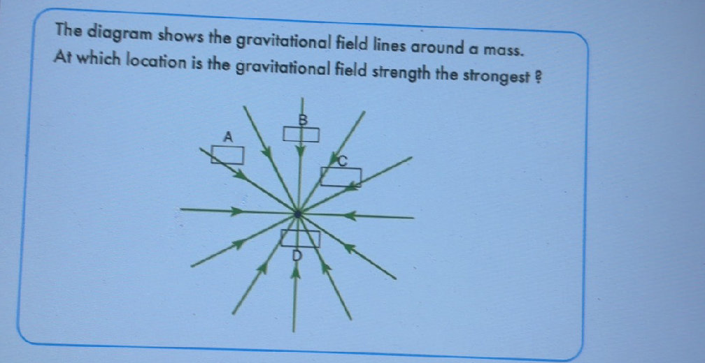 The diagram shows the gravitational field | StudyX