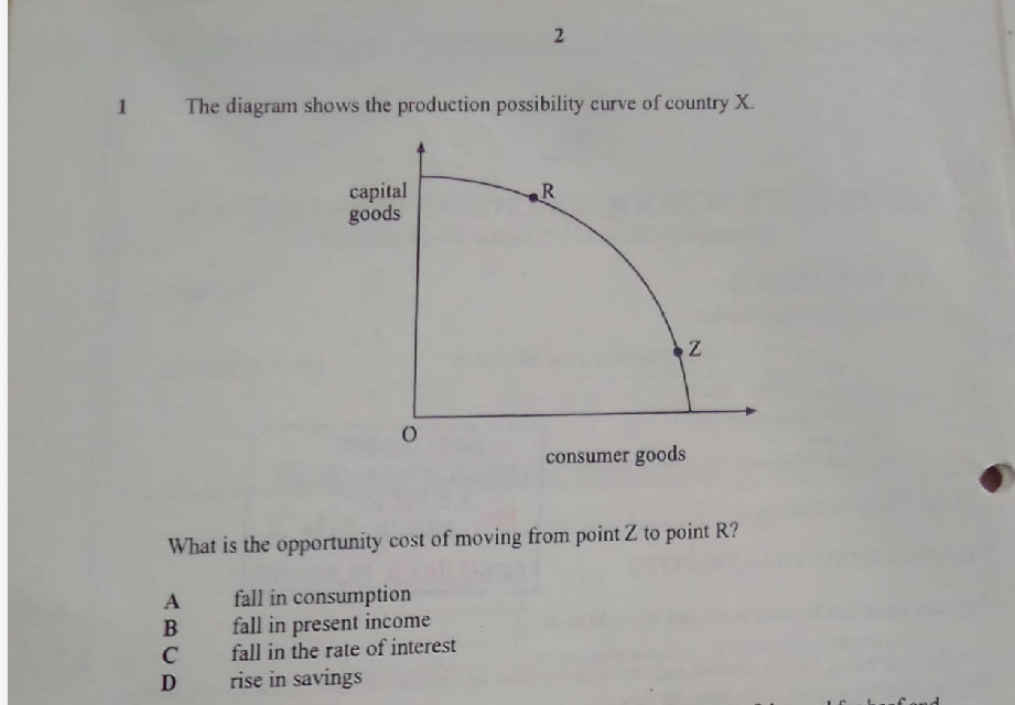 The diagram shows the production possibility | StudyX