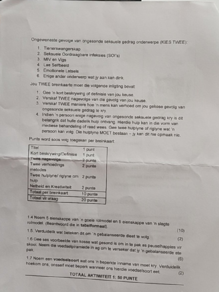 Positiewe Rolmodelle Noem 5 eienskappe van 'n goeie rolmodel en 5