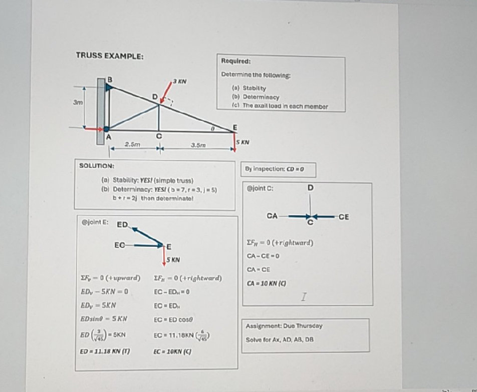 Player Truss Math Example TRUSS EXAMPLE: A truss structure is shown in | StudyX