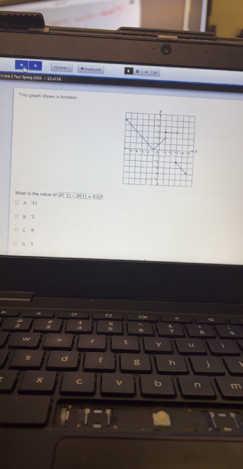 This graph shows a function. What is the | StudyX