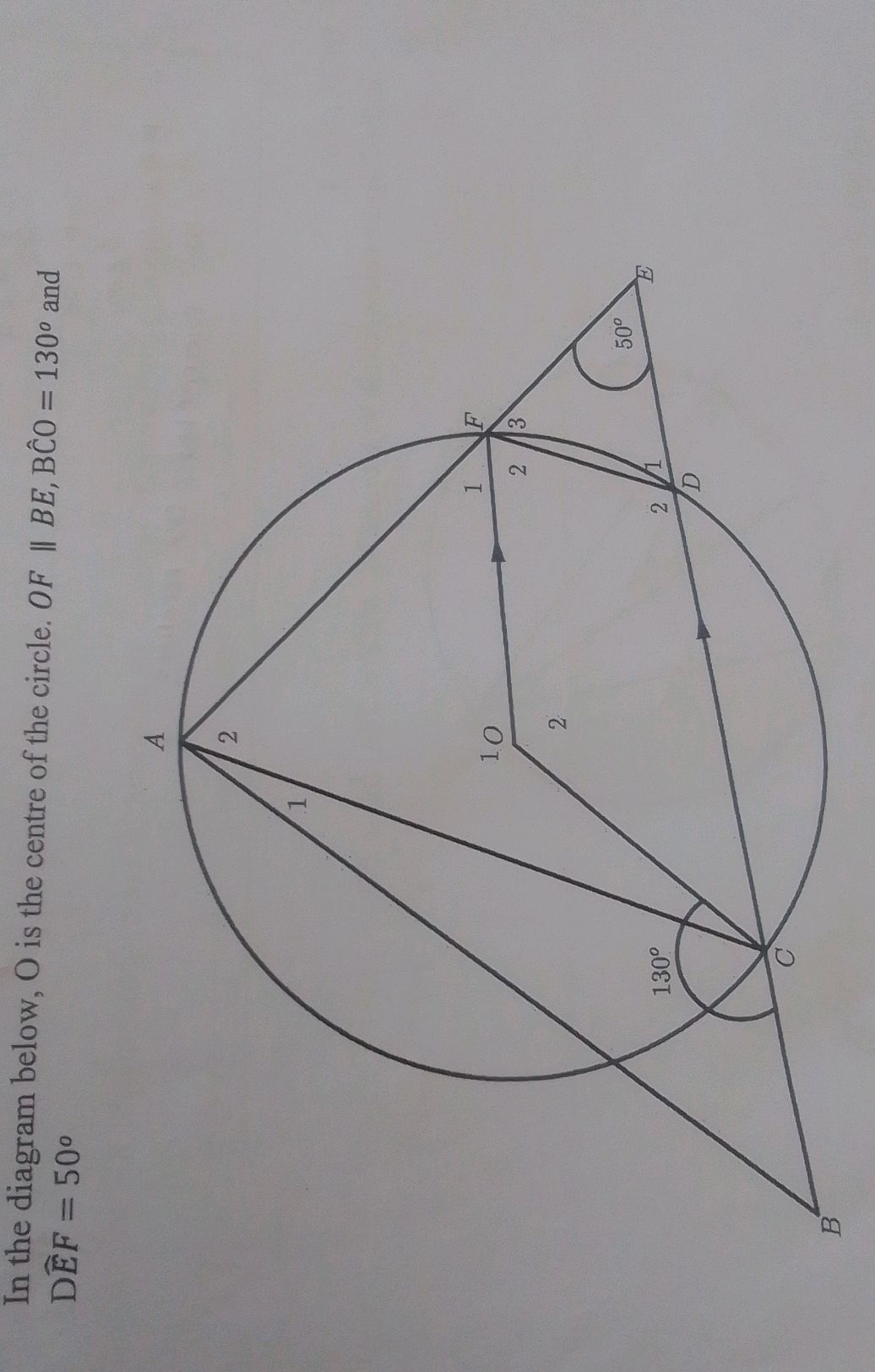 In the diagram below, O is the centre of the | StudyX