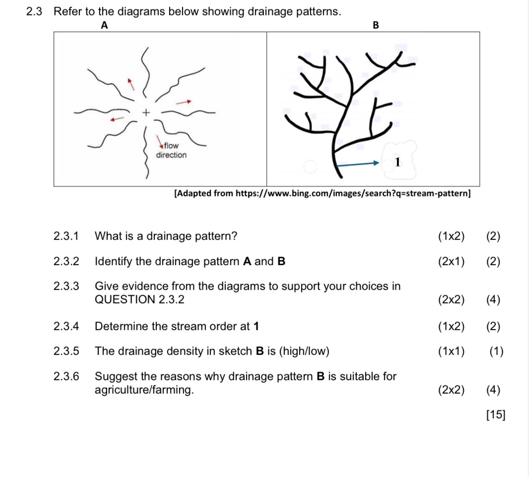 2.3 Refer to the diagrams below showing | StudyX