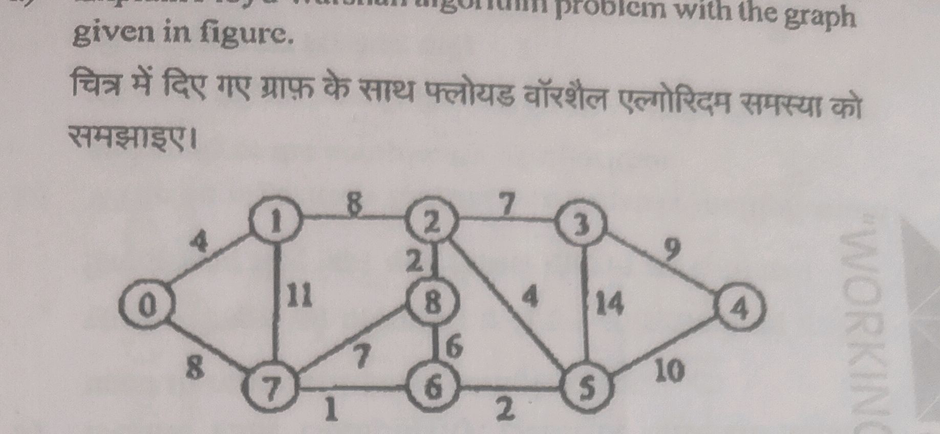 Explain Floyd-Warshall algorithm problem | StudyX