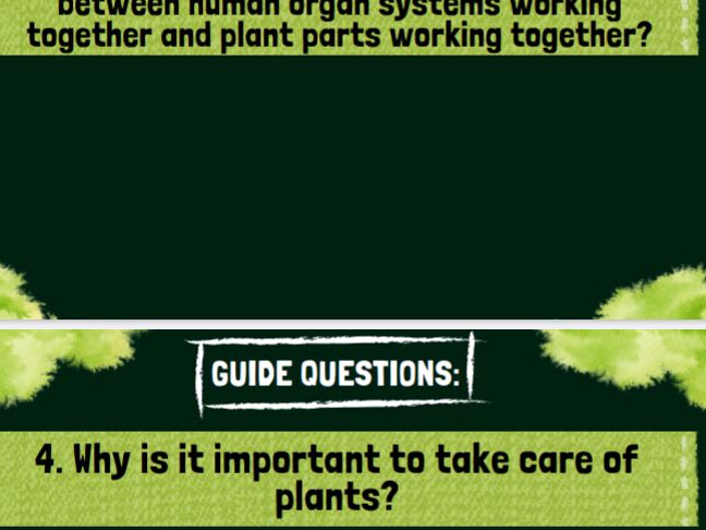 between human organ systems working together | StudyX