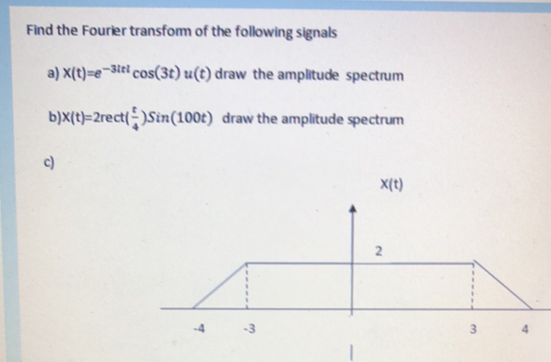 Find the Fourier transform of the following | StudyX