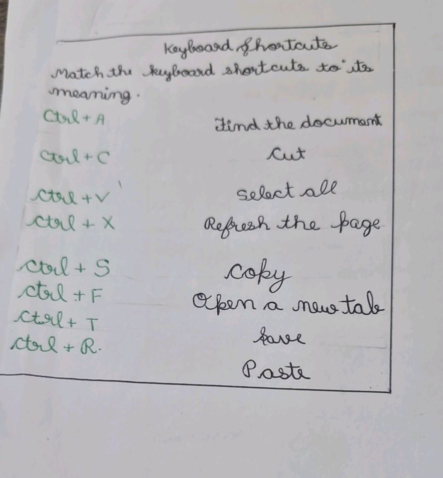 Match the keyboard shortcuts to its meaning. | StudyX