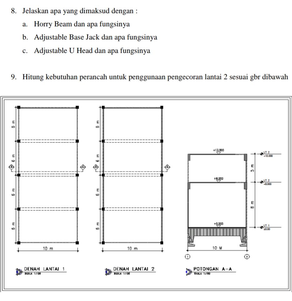 Horry Beam 8. Jelaskan apa yang dimaksud dengan : a. | StudyX