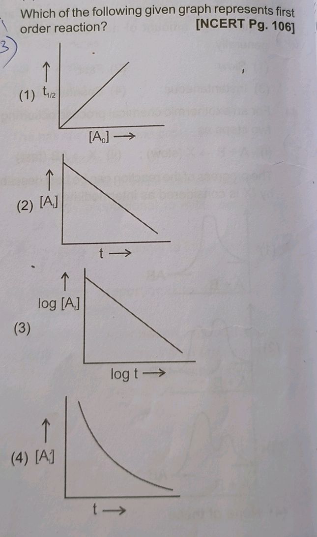 Which of the following given graph | StudyX