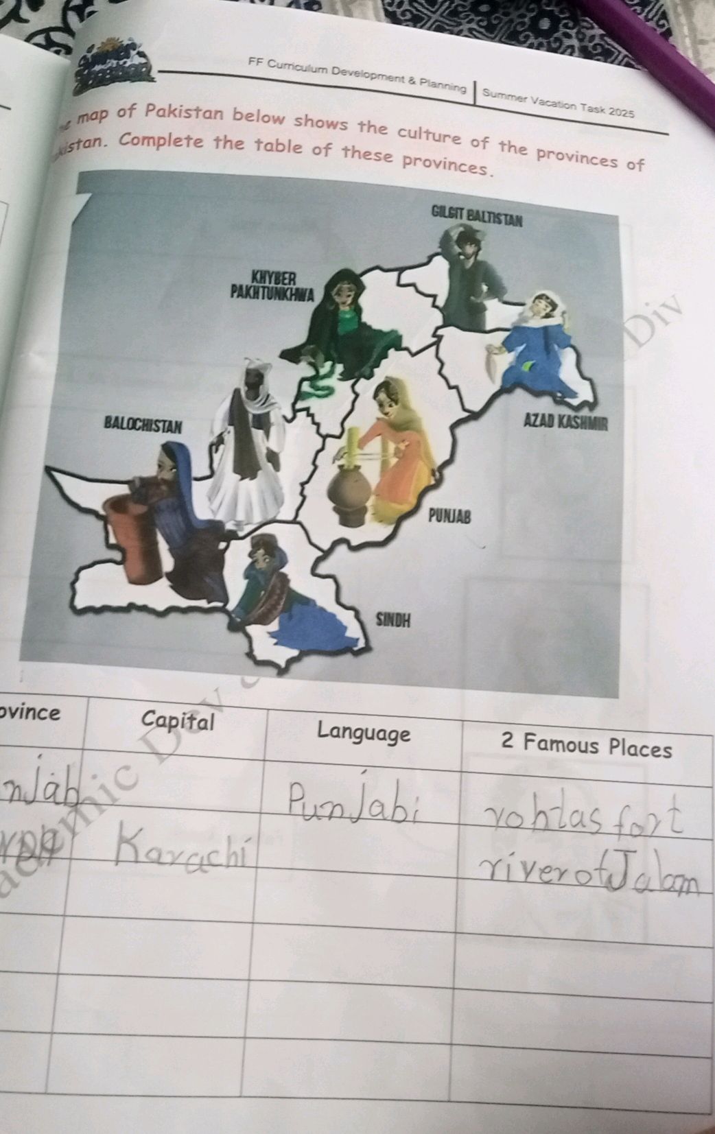 map of Pakistan below shows the culture of | StudyX