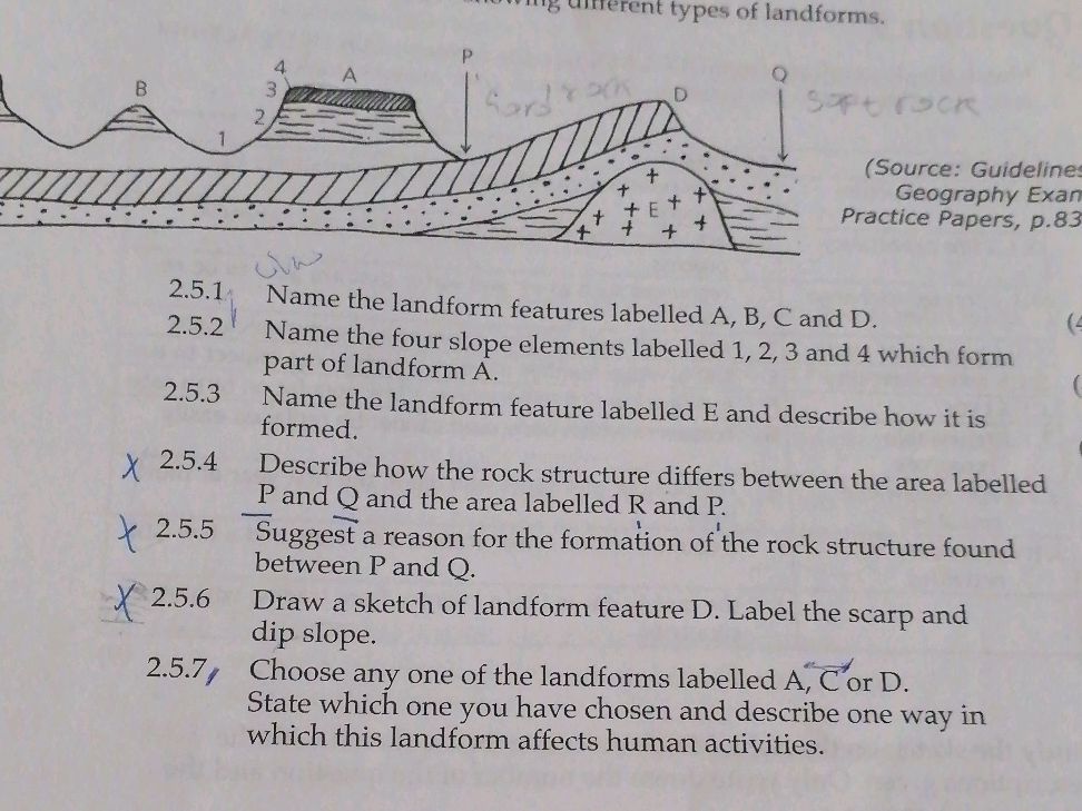 2.5.1 Name the landform features labelled A, | StudyX