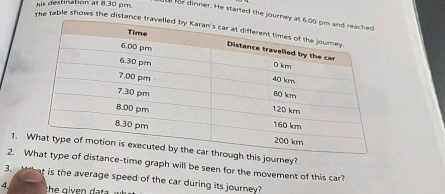 Journeys Distance Table The table shows the distance travelled by | StudyX