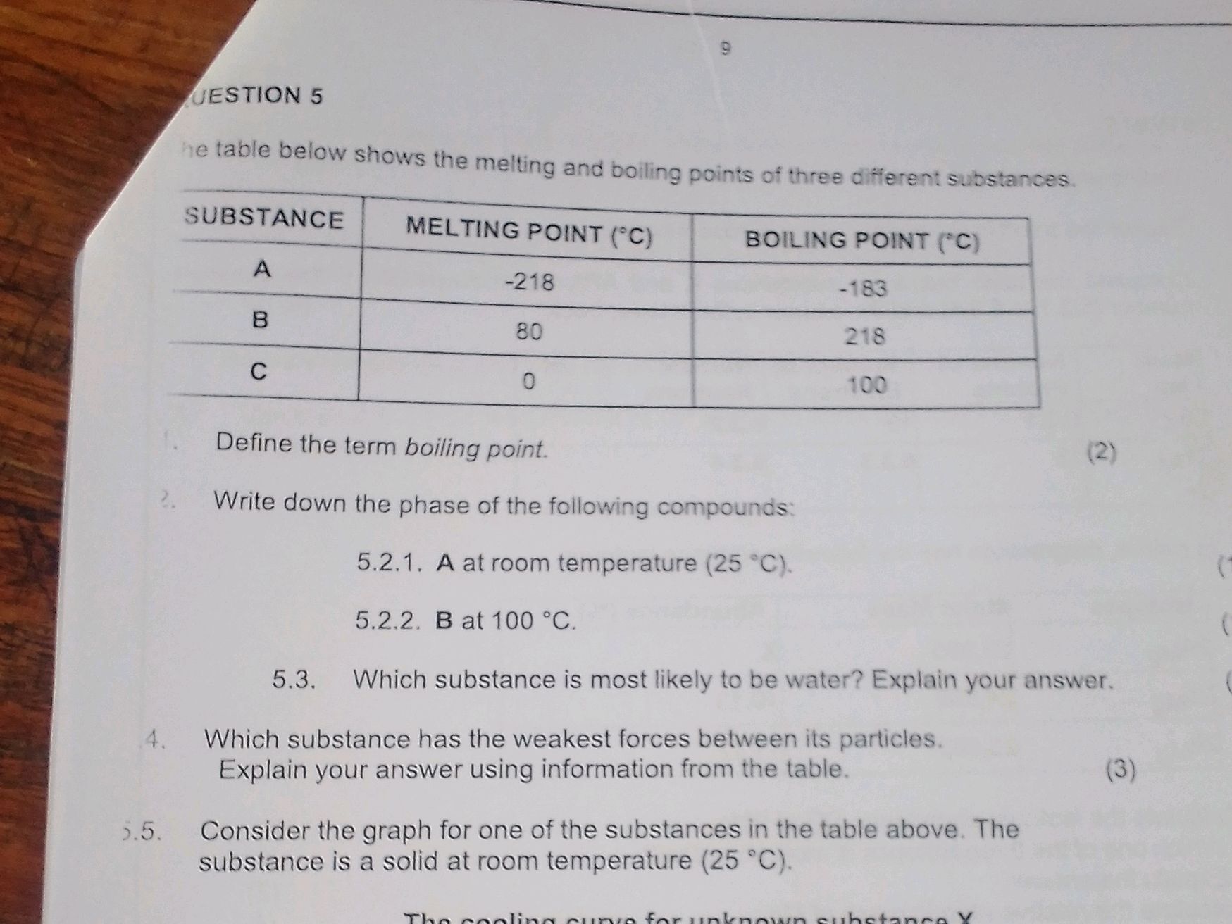 The table below shows the melting and | StudyX