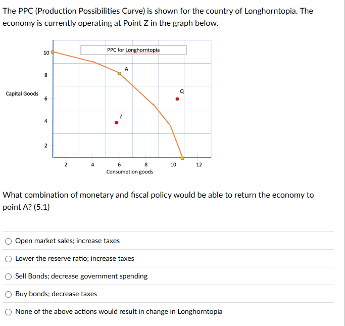 The PPC (Production Possibilities Curve) is | StudyX