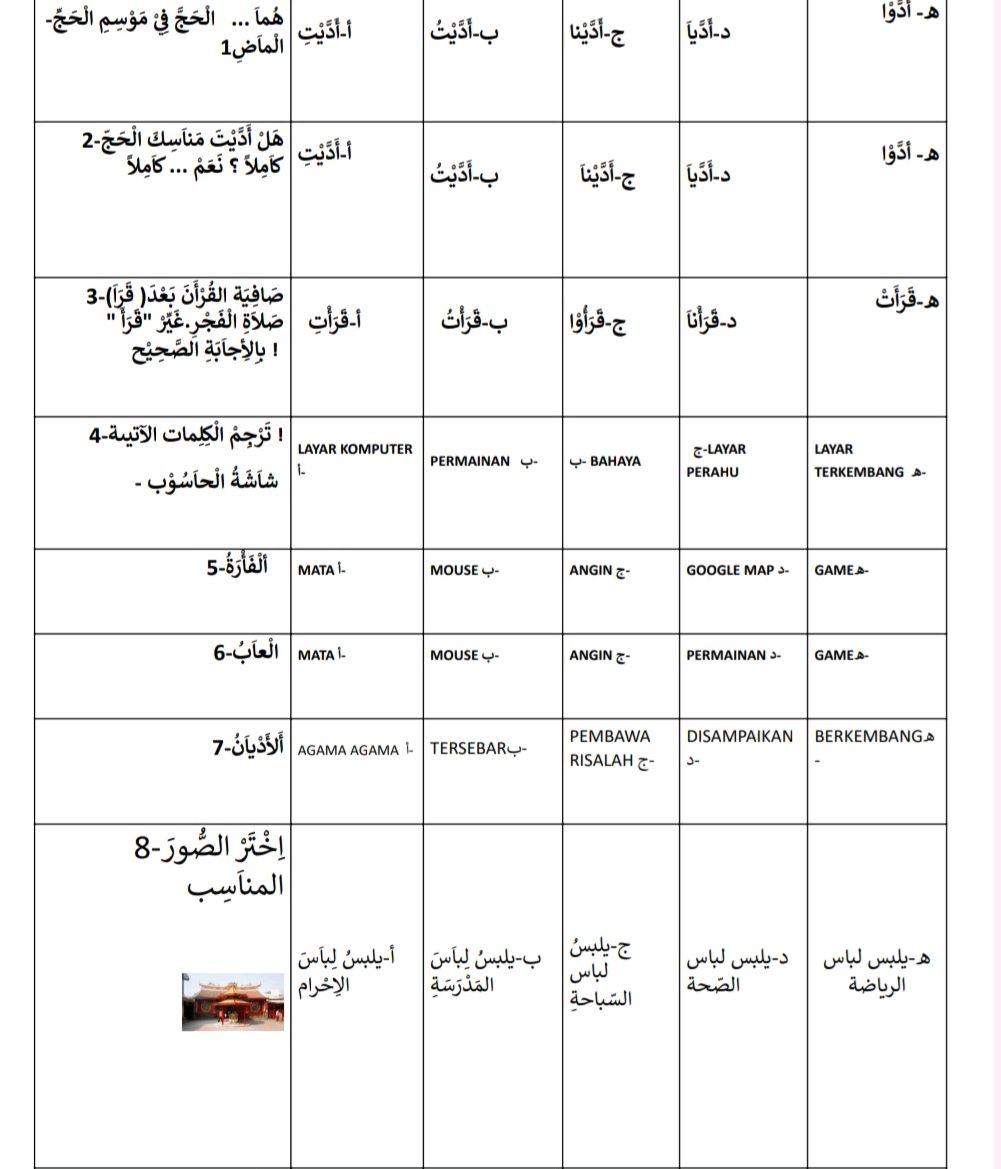1. هما ... الْحَجَّ فِي مَوْسِمِ الْحَجِّ | StudyX