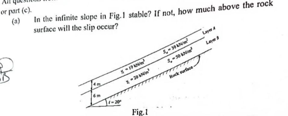 (a) In the infinite slope in Fig.1 stable? | StudyX