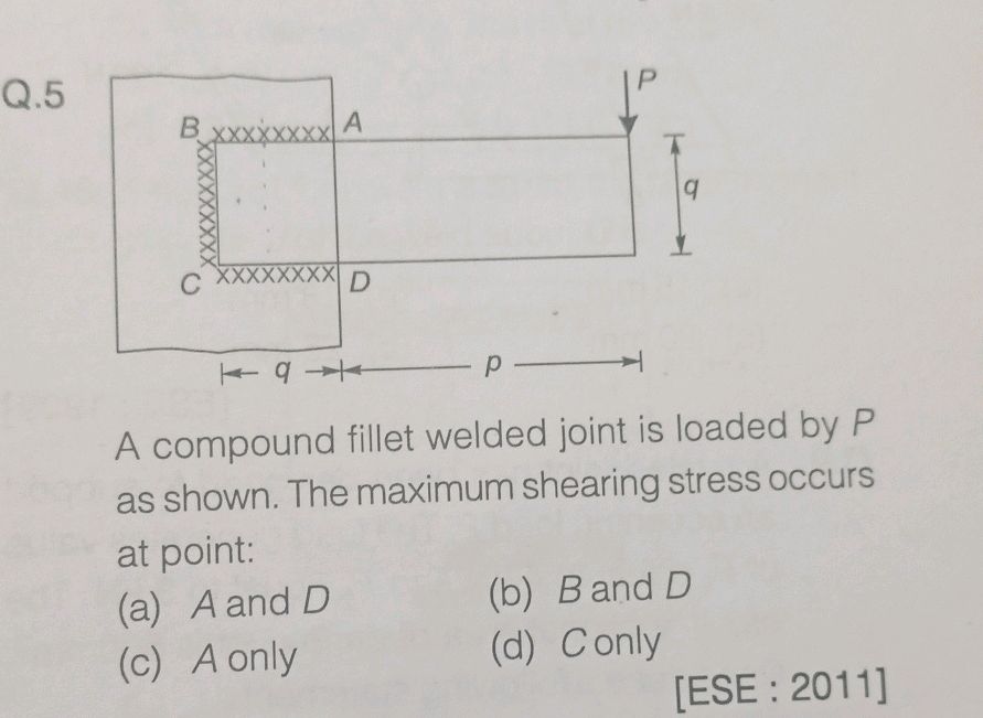 A compound fillet welded joint is loaded by | StudyX