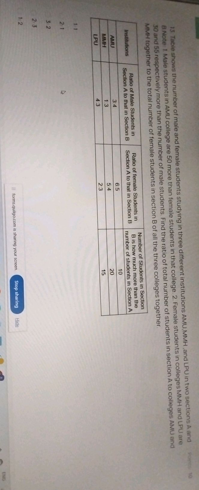 13. Table shows the number of male and | StudyX