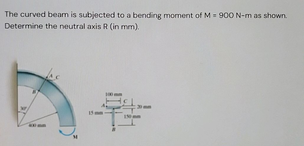 The curved beam is subjected to a bending | StudyX