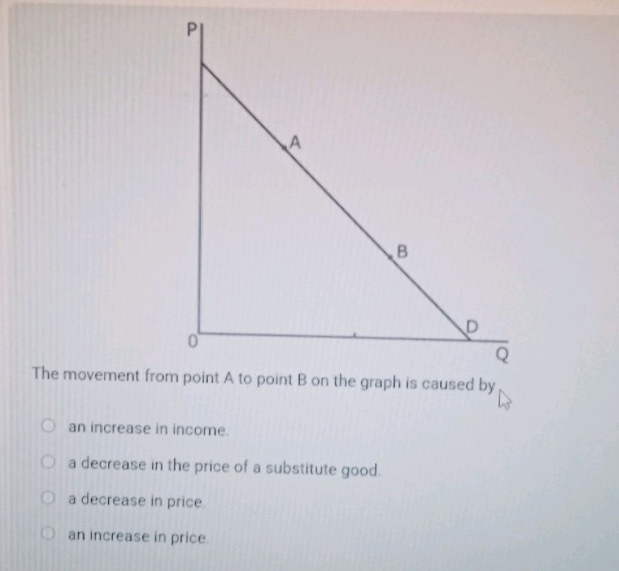 The movement from point A to point B on the | StudyX