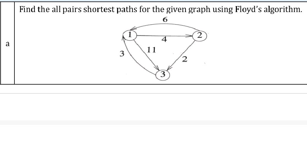 Find the all pairs shortest paths for the | StudyX