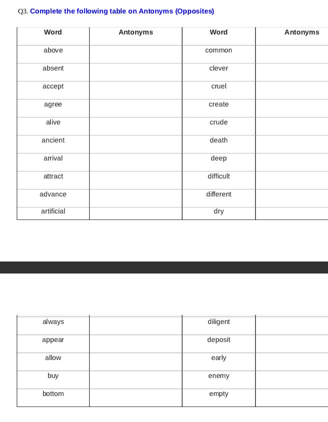 Q3. Complete the following table on Antonyms | StudyX