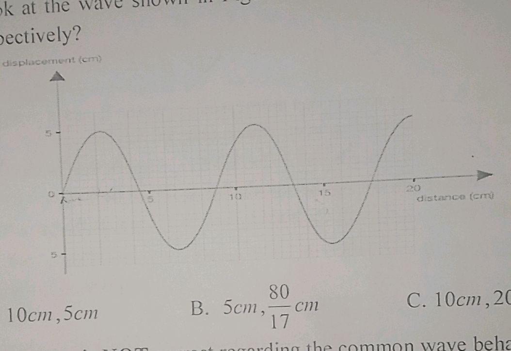 Look at the wave shown in Fig. respectively? | StudyX