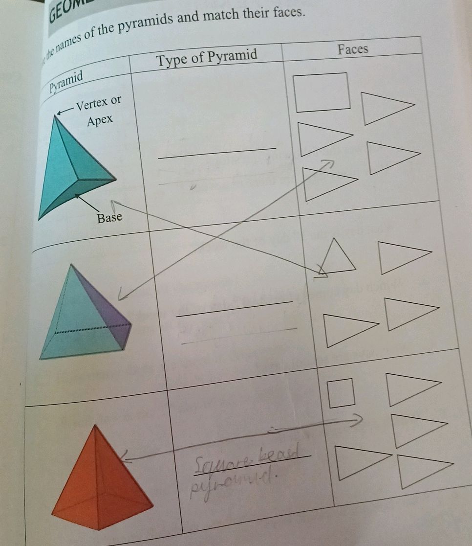 the names of the pyramids and match their | StudyX