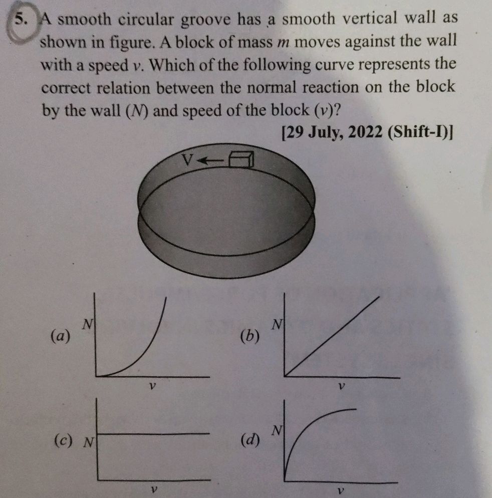 5. A smooth circular groove has a smooth | StudyX