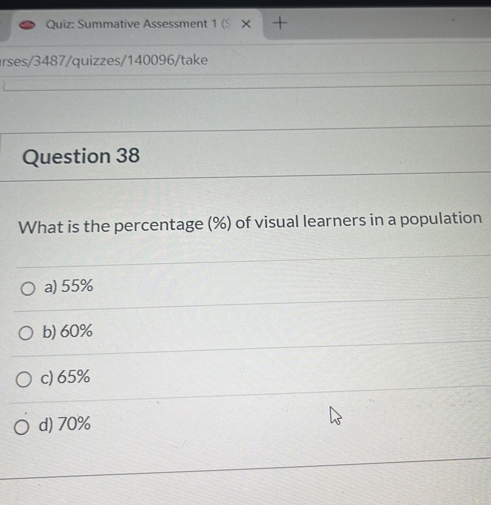 What is the percentage (%) of visual | StudyX