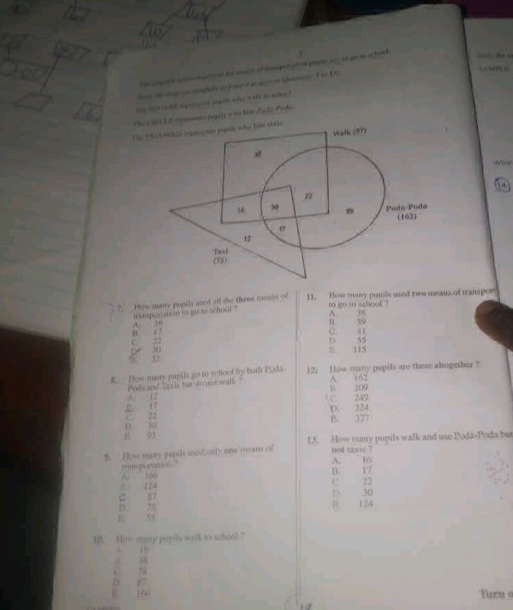 The diagram depicts the means of | StudyX