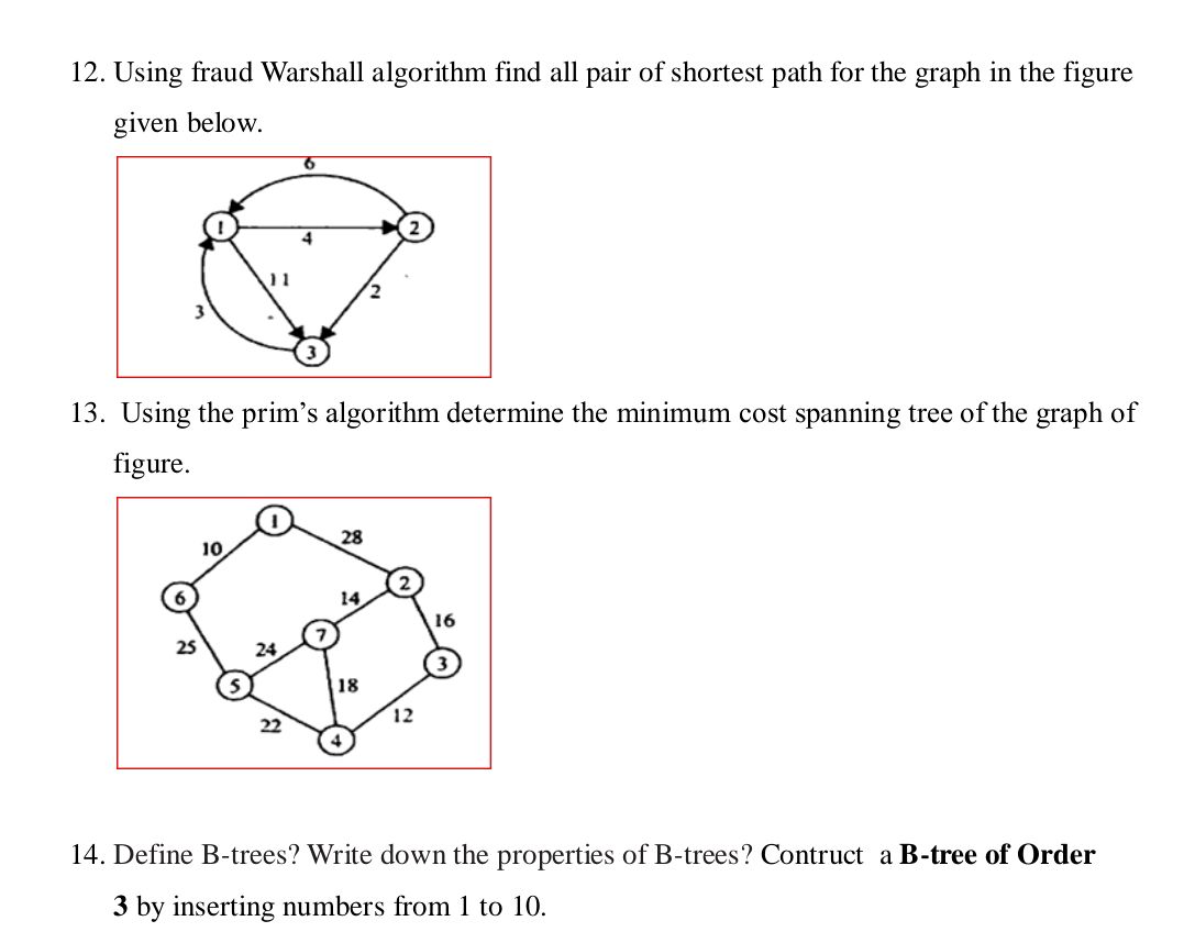 12. Using fraud Warshall algorithm find all | StudyX