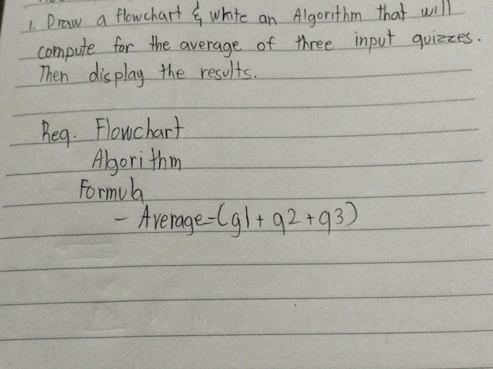 1. Draw a flowchart white an Algorithm | StudyX