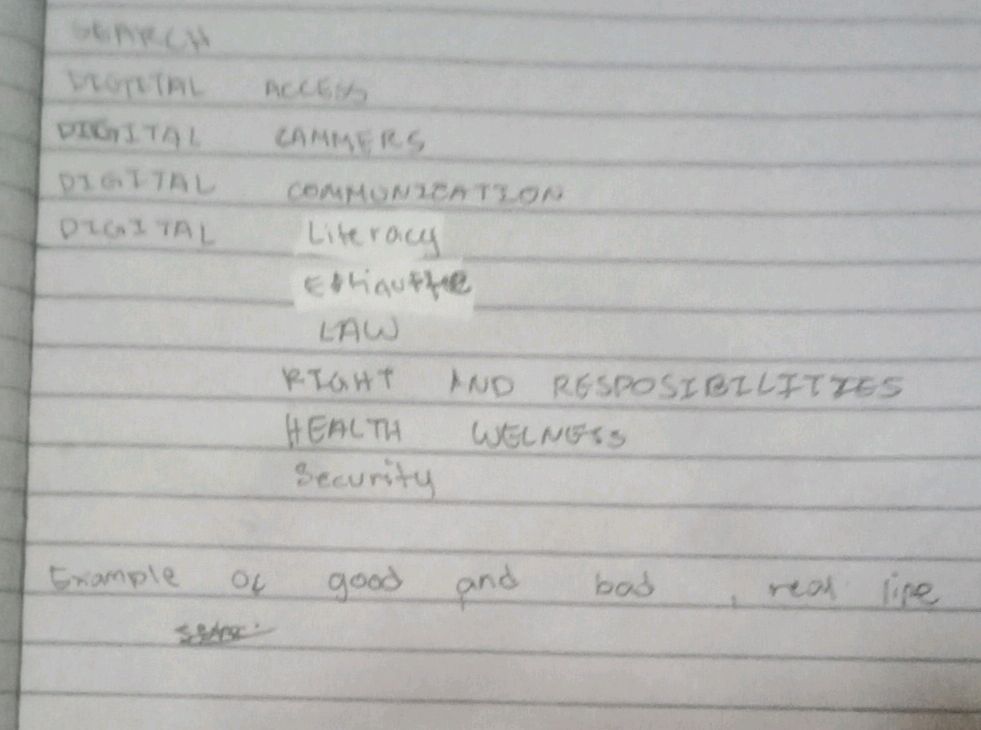 Examples of Good and Bad in Real Life | StudyX