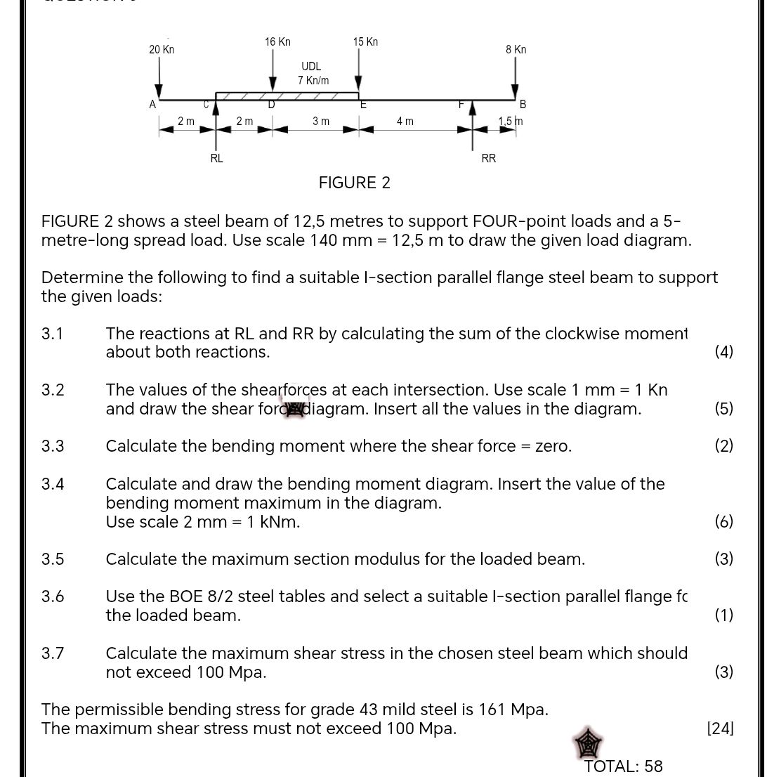 Steel Load Calculation Worksheet FIGURE 2 shows a steel beam of 12,5 metres | StudyX