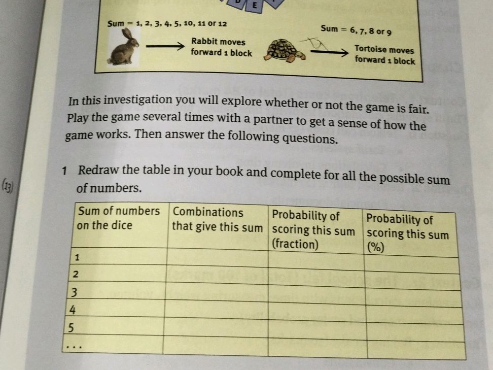 Redraw Numbers Redraw the table in your book and complete | StudyX