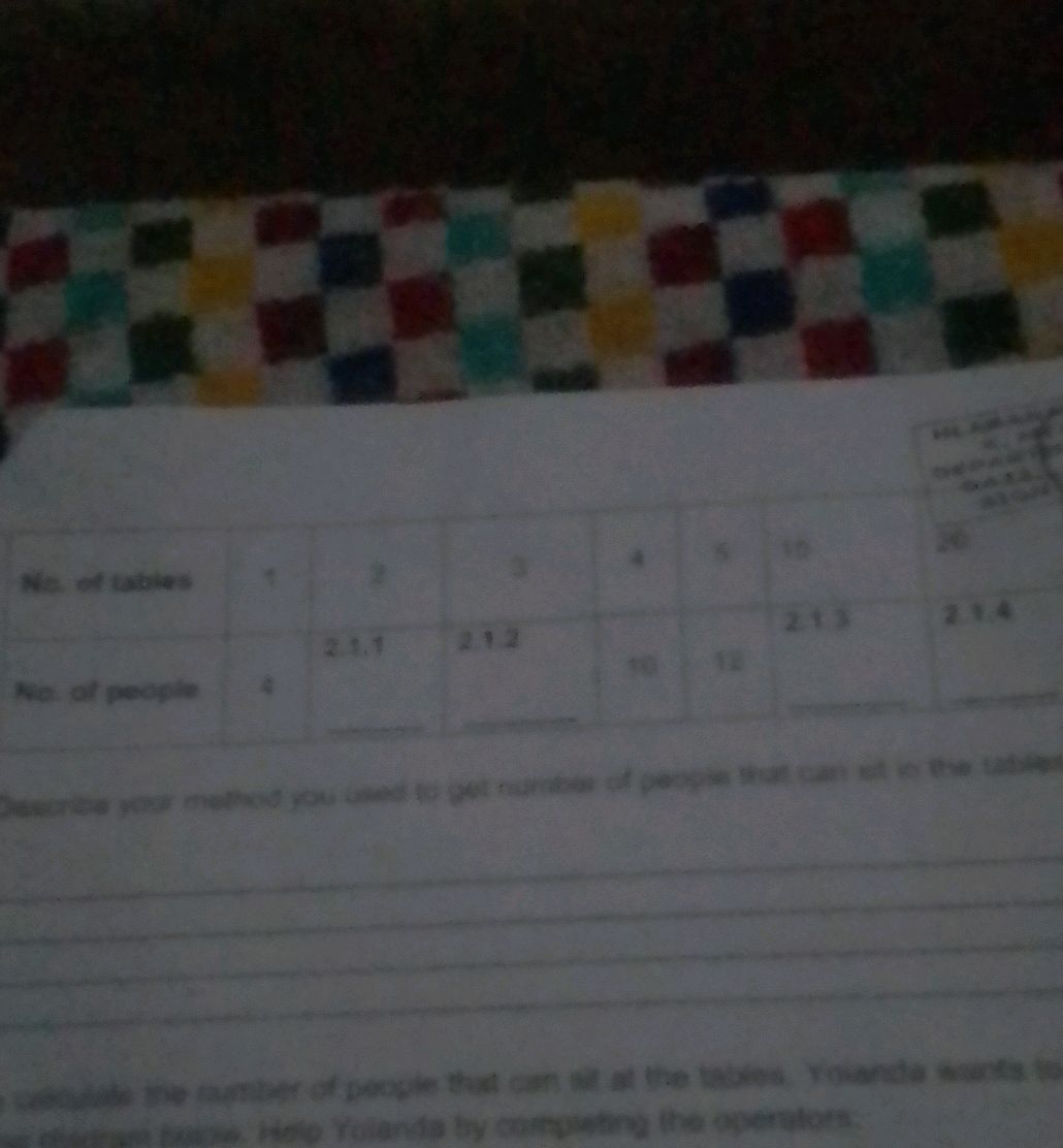 Describe your method you used to get number