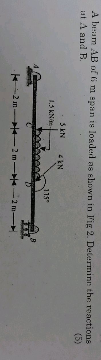 A beam AB of 6 m span is loaded as shown in