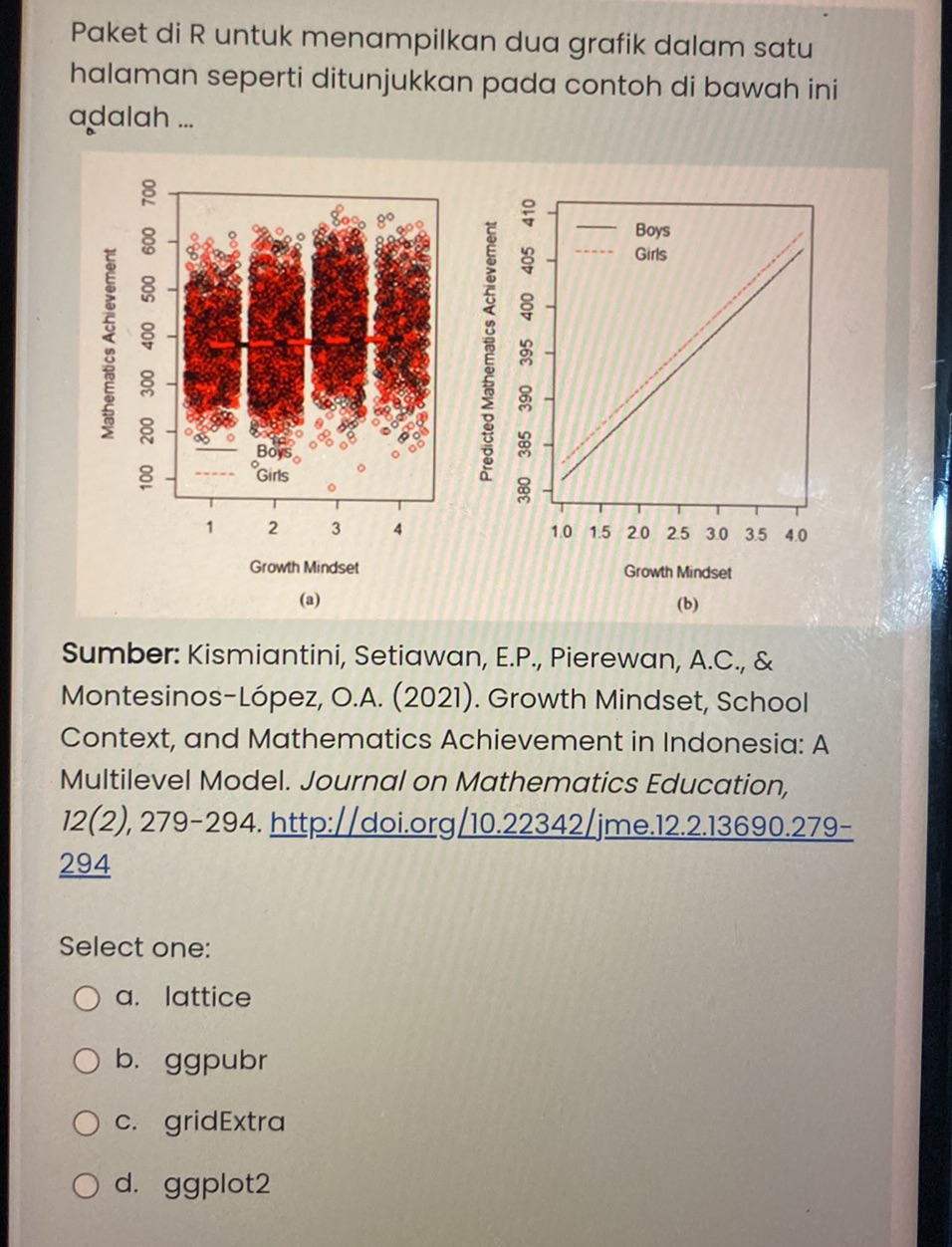 Paket di R untuk menampilkan dua grafik | StudyX