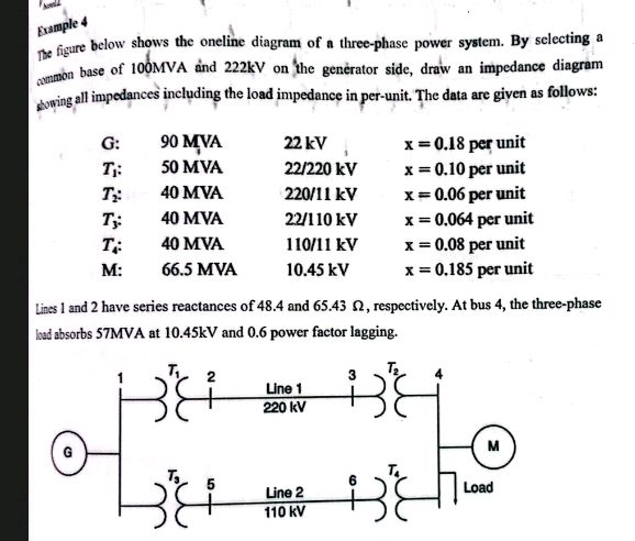 Example 4 The figure below shows the | StudyX